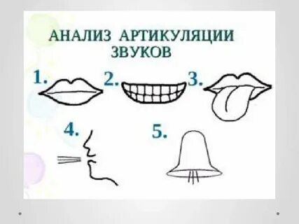 Р л схемы