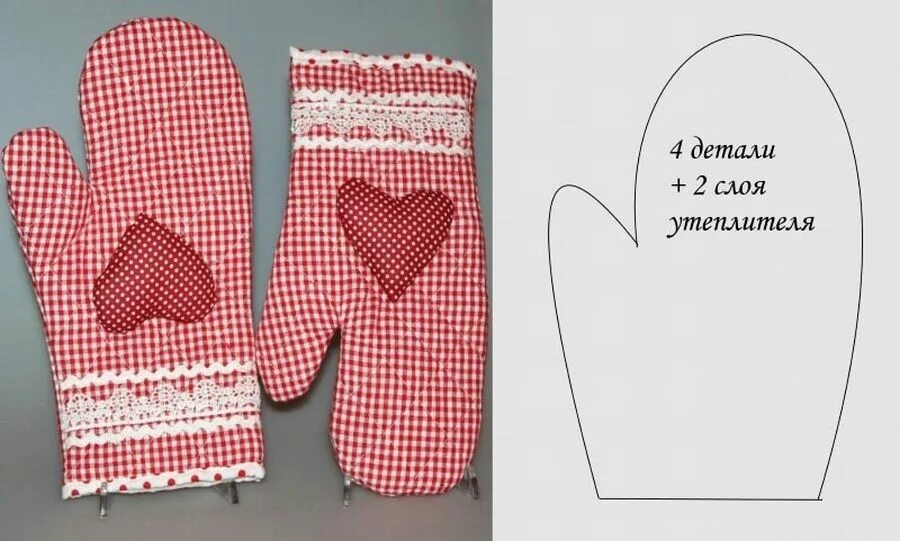 Как сшить прихватку рукавицу. Лекало прихватки рукавички. Лекала варежки рукавицы. Прихватка рукавица. Прихватка рукавица выкройка с размерами.