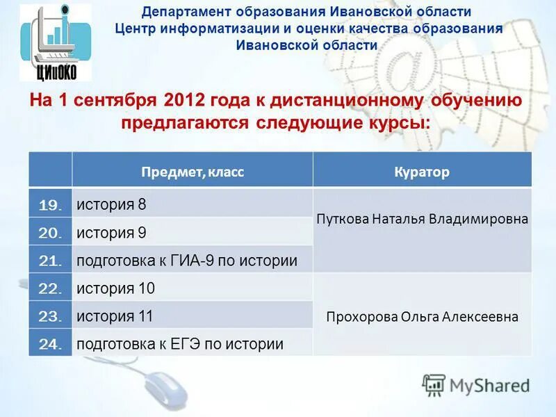 Методический центр информатизации и оценки качества образования. Цифровой мониторинг образования. Методический центр информатизации и оценки качества образования. Брянский центр информатизации образования директор. Методический центр информатизации и оценки качества образования.