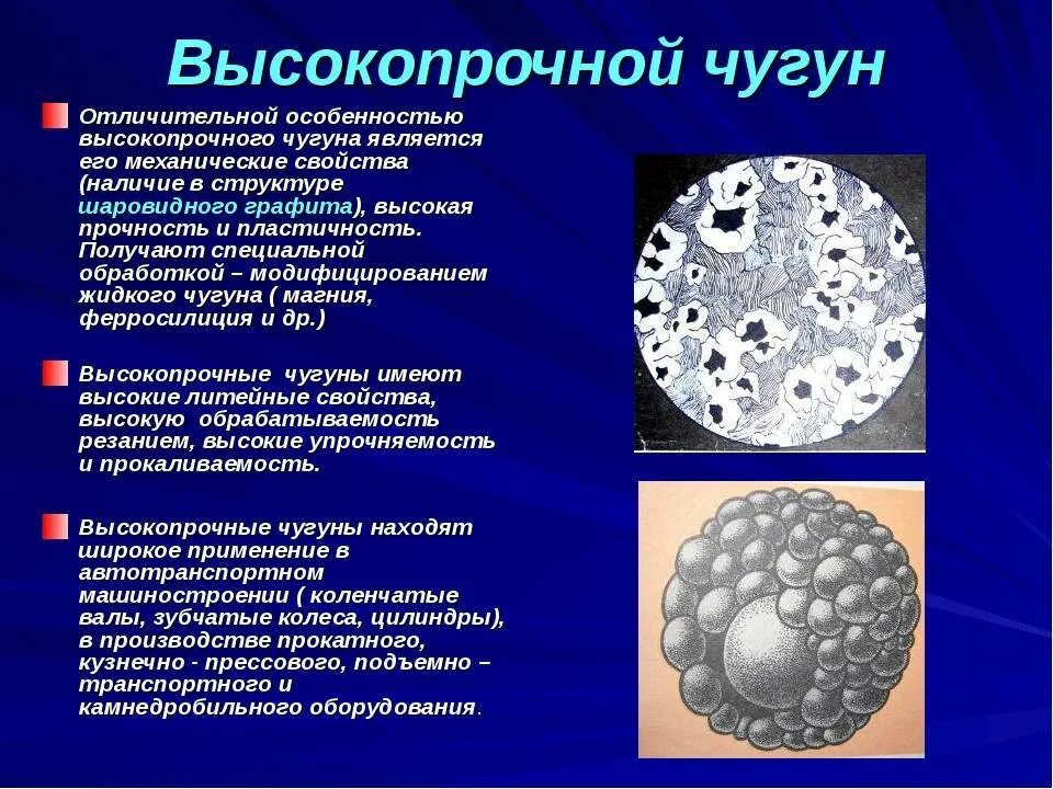 Получение и применение чугуна