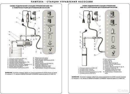 Пампэла автоматика для насоса
