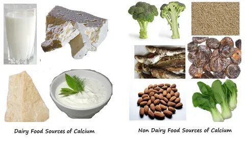 Какие продукты вымывают