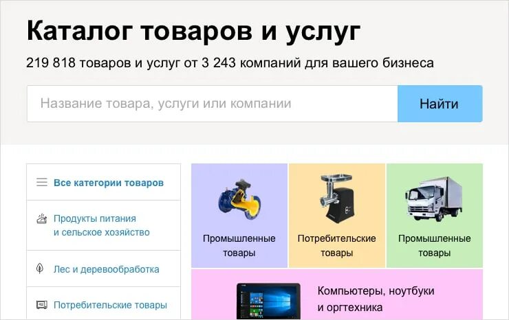 Название для бизнеса. Название бизнеса. Категории товаров для ПК. Наименование продукты ПК. Закупщик РС номер телефона.