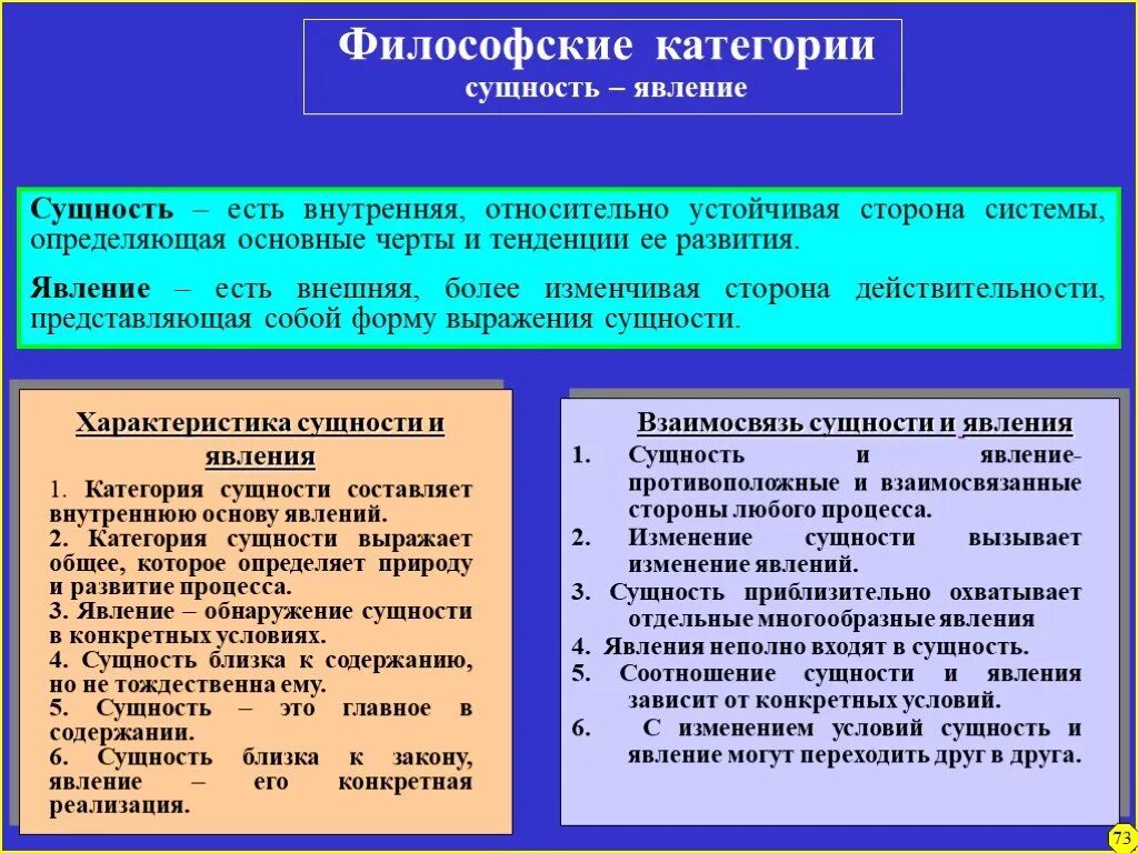 Направления развития явления. Философские категории сущность и явление. Категория сущности в философии. Категория сущность и явление. Сущность и явление в философии.