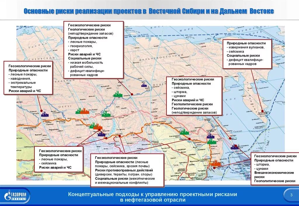 Месторождения Восточной Сибири на карте. Месторождения дальнего Востока. Нефтяные месторождения Восточной Сибири. Крупнейшие месторождения дальнего Востока. Виды транспорта восточной сибири