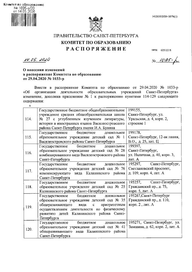 Распоряжение комитета по образованию 2977 р. Распоряжение жилищного комитета Санкт-Петербурга 22-р. Комитет по образованию Санкт-Петербурга письмо. Постановление комитета по образованию. Приказ комитета.