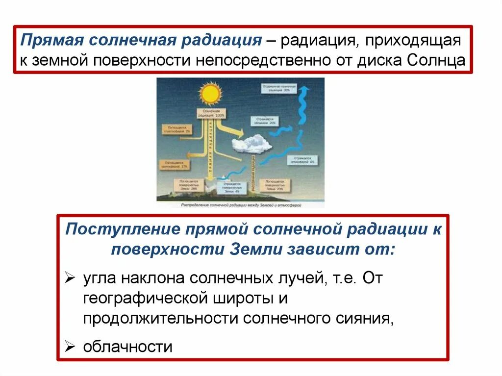 Прямая Солнечная радиация. Солнечная радиация прямая радиация. Солнечная радиация от земной поверхности. Единицы измерения солнечной радиации.