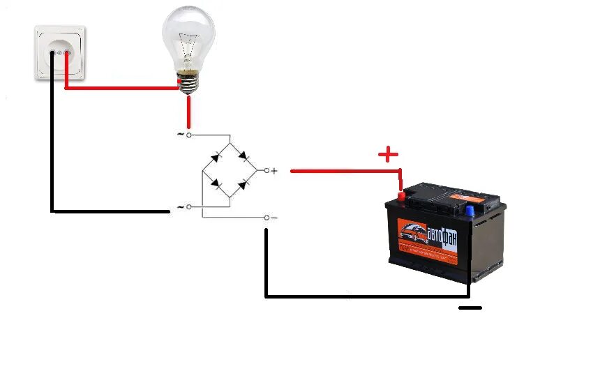 Зарядное устройство для АКБ 12в как подключить. Диодный мост для зарядки АКБ 12в. Зарядка автомобильного аккумулятора от 220 вольт. Зарядка аккумулятора через лампочку 220 вольт схема. Подключение автомобильного аккумулятора