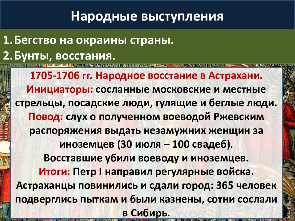 Какое народное выступление