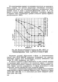 Ударная вязкость стали