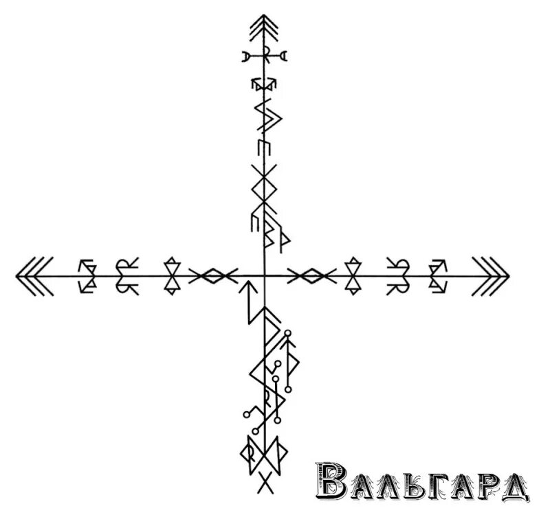 Став добрая дорога. Руны Вальгард. Вальгард ставы. Став счастливая жизнь. Чистка Вальгард.