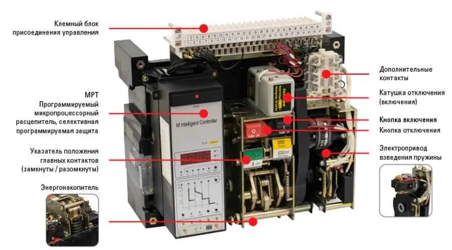 Устройство автоматического выключателя 0.4 кв. Схема автоматического выключателя с электромагнитным расцепителем. Выкатные автоматические выключатели 0.4 кв. Автоматический воздушный выключатель конструкция. Расцепители напряжения автоматических выключателей