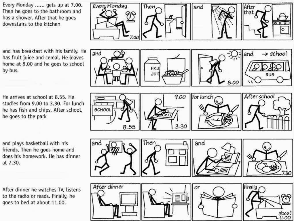 Проект с рисунком my Daily activities. Daily Routine. Дневная рутина упражнения для детей английский. Daily Routine для детей.