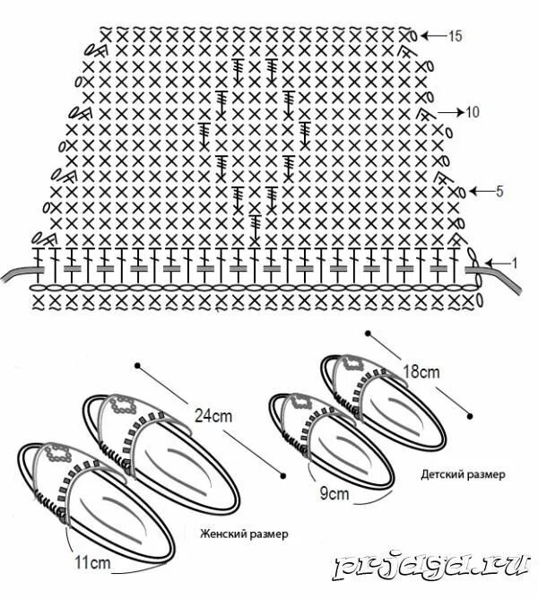 Chaussons - Fleurs et Applications au Crochet Схема вязаных крючком тапочек, Свя