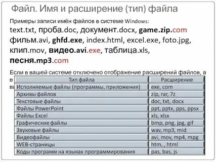 Имена программ с txt