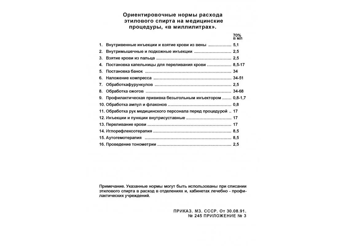 Приказ о потреблении этилового спирта. 08. Норма расхода этилового спирта для протирки печатных плат. Нормы списания спирта в стоматологии. Расход спирта этилового 95 списывается в.
