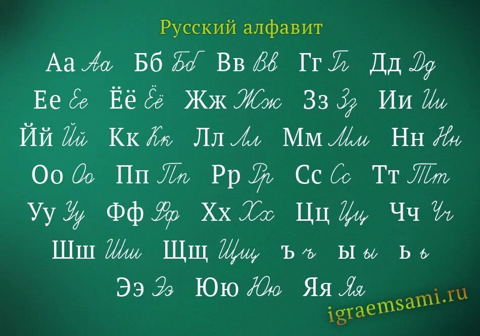 Алфавит от а до я текст. Алфавит. алфавит русского языка. современный алфавит. буквы русского алфавита.