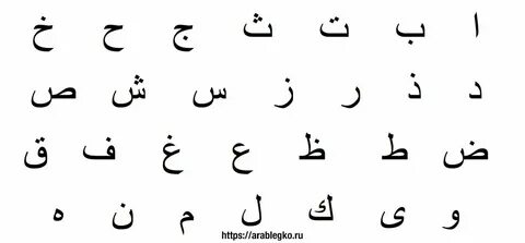 Изучения арабских букв