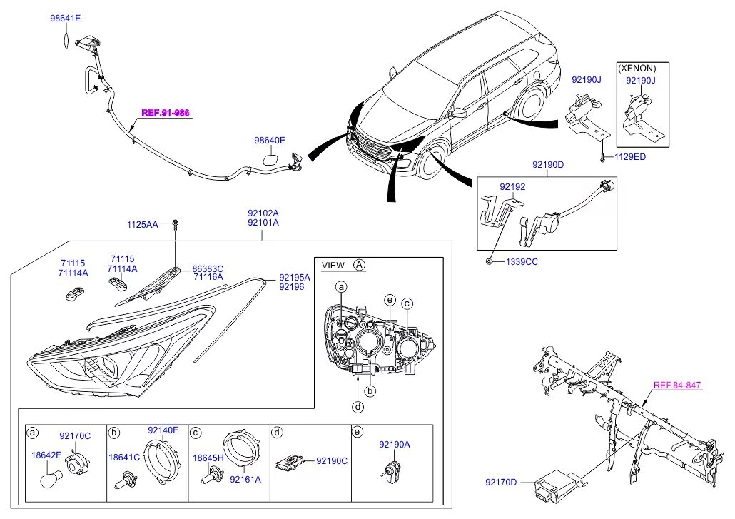 Схема санта фе 3. Фара хендай санта фе 3 устройство. омыватель фар hyundai santa fe 4. фары hyundai santa fe 3. кронштейн фары hyundai santa fe 3.