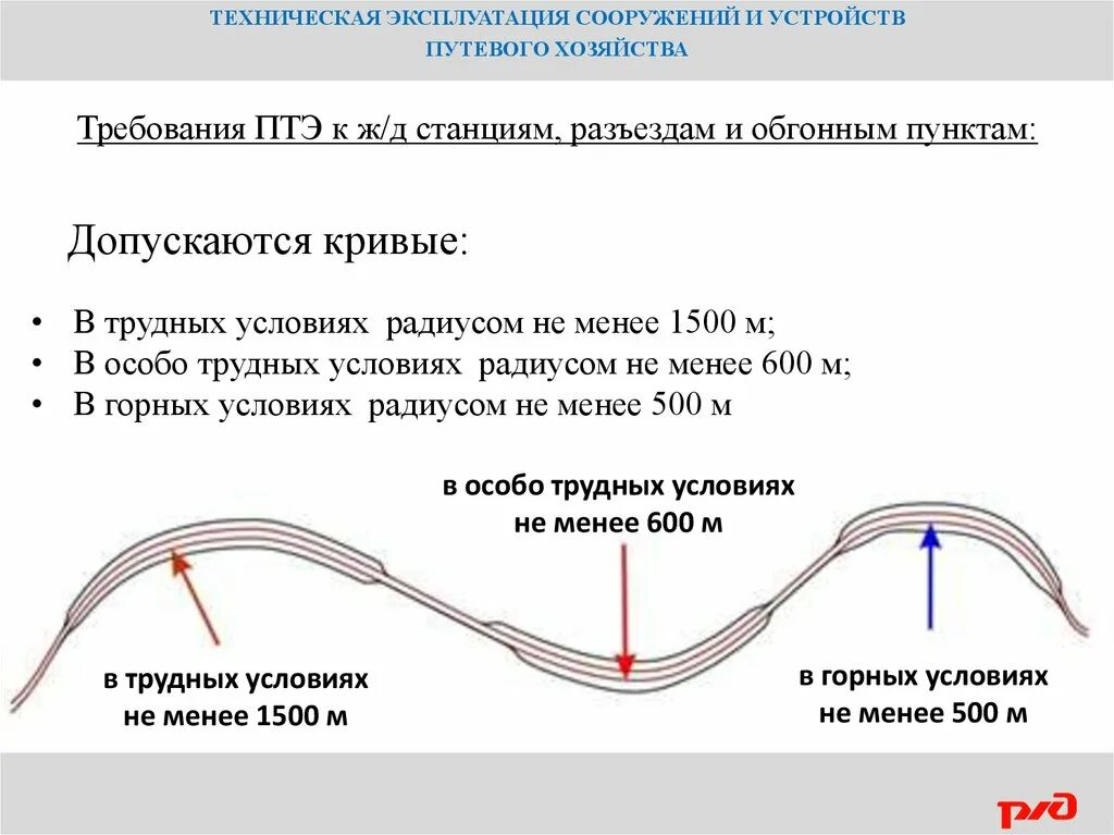 Требования к железной дороге. Станции, разъезды и обгонные пункты. требования птэ. требования к расположению станций, разъездов, обгонных пунктов. ж.д. станции, разъезды и обгонные пункты должны располагаться?.