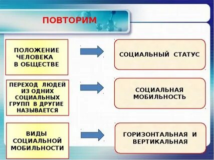 Не в одной соц