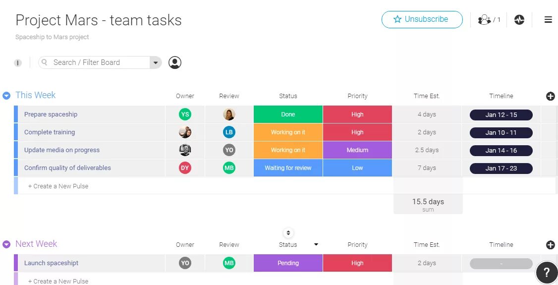 Project manager tasks. Monday task tracker. task management. monday управление проектами. task manager for teams.