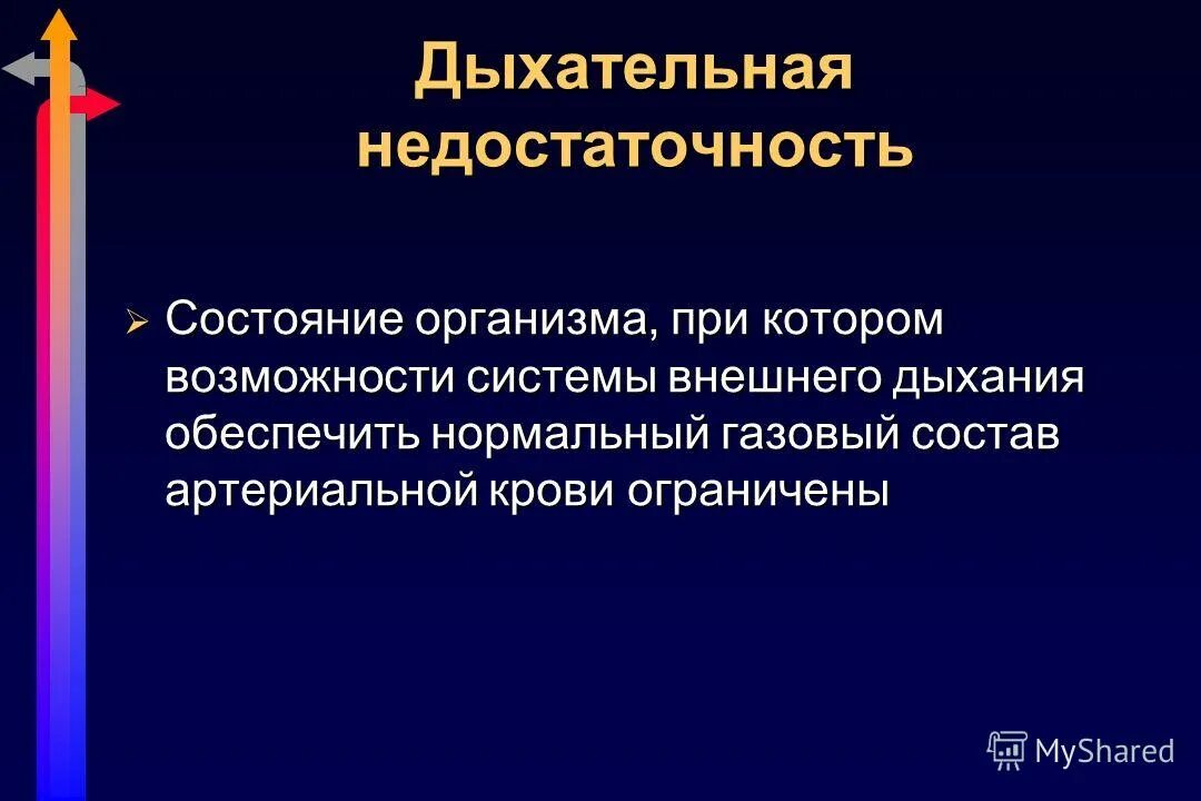 газовый состав крови при дыхательной недостаточности. какие ограничения по состоянию здоровья вы знаете. ограниченно-работоспособное состояние конструкций это. какие ограничения по состоянию здоровья вы знаете. ограниченное состояние.