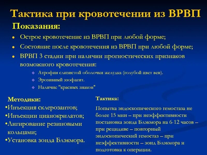 Кровотечение варикозно расширенных вен пищевода. Дифференциальный диагноз кровотечения из варикозно-расширенных вен. Тактика при кровотечении. Кровотечение из варикозно расширенных вен.