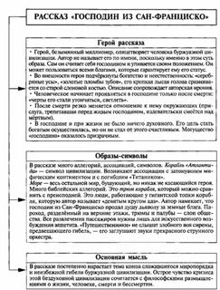 Композиция рассказа господин из сан франциско кольцевая
