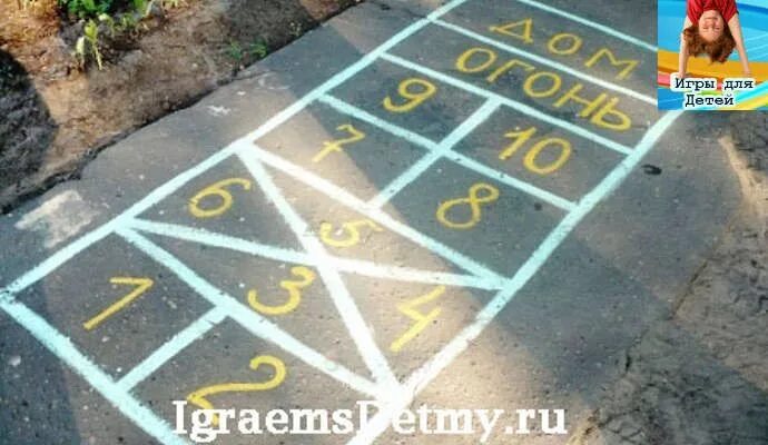 Классики данные. Классики для детей на асфальте с правилами. разновидности классиков на асфальте. квадратные классики. классики игра на асфальте традиционные.