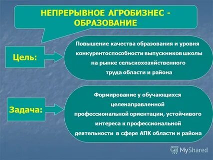 Страны агробизнеса