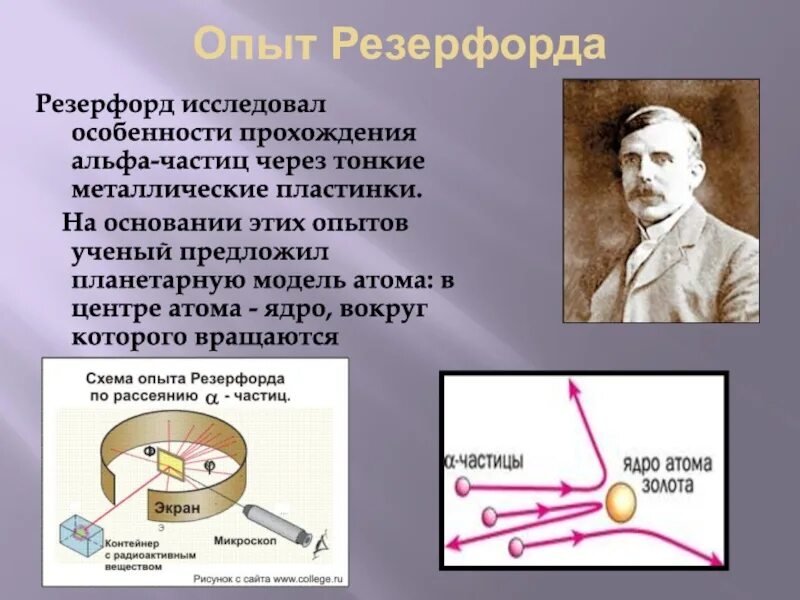 Какой опыт провел резерфорд. Опыт резерфорда строение атома. опыт резерфорда кратко и понятно. опыт резерфорда строение атома 8 класс физика.