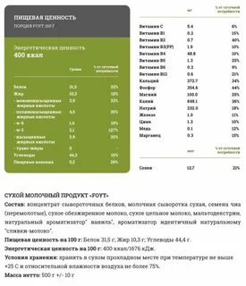 Молоко на 100 грамм