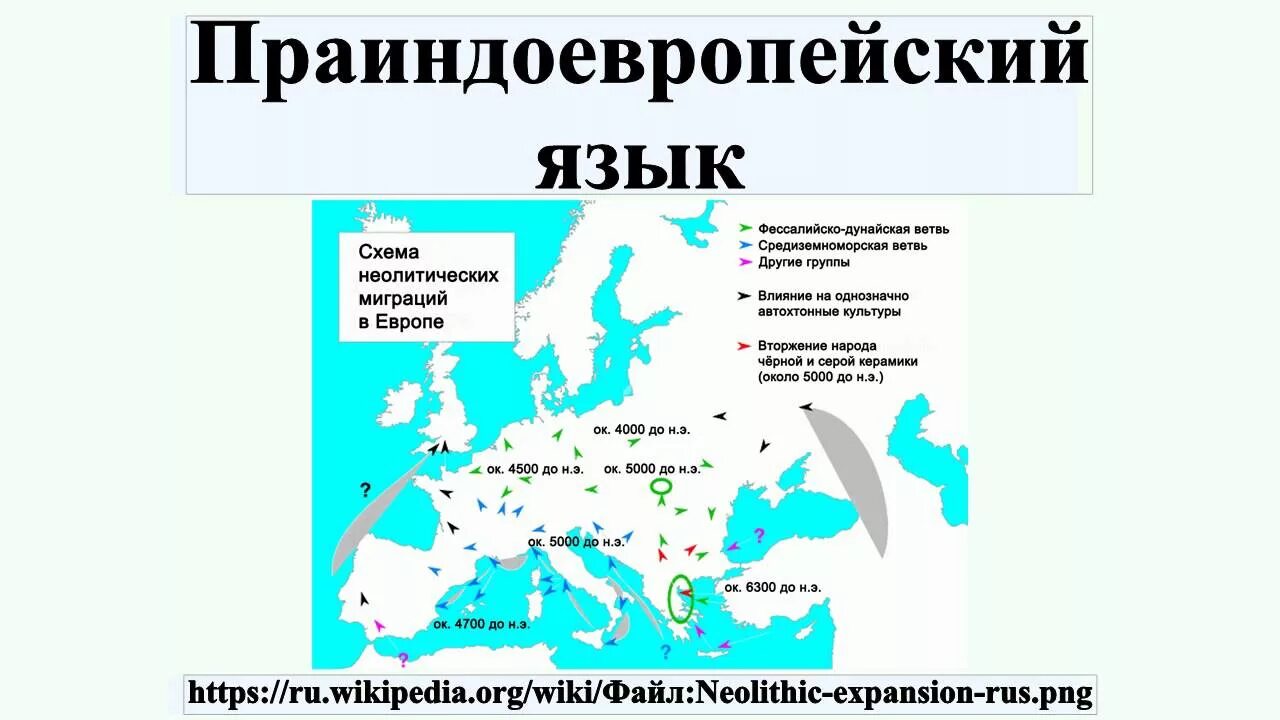 Древний индоевропейский язык. Индоевропейская языковая семья генеалогическое древо. Древний праязык. Древний индоевропейский язык. Индоевропейская семья языков.