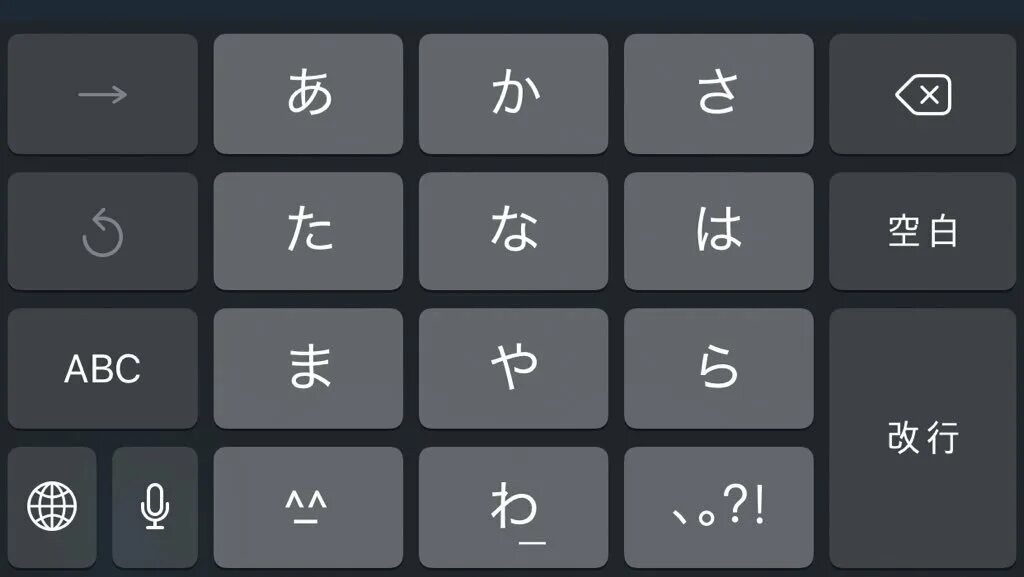 Как писать на японском на клавиатуре. Китайская раскладка клавиатуры пиньинь. Японские буквы на клавиатуре телефона. Японская клавиатура ромадзи. Японская клавиатура ромадзи.