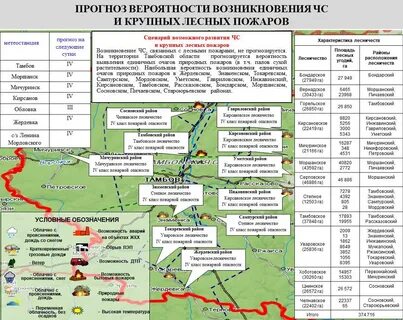 Территория возникновения чс