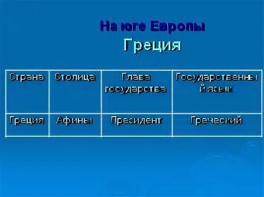 Китай страна столица глава государства государственный язык. Китай страна столица глава государства государственный язык