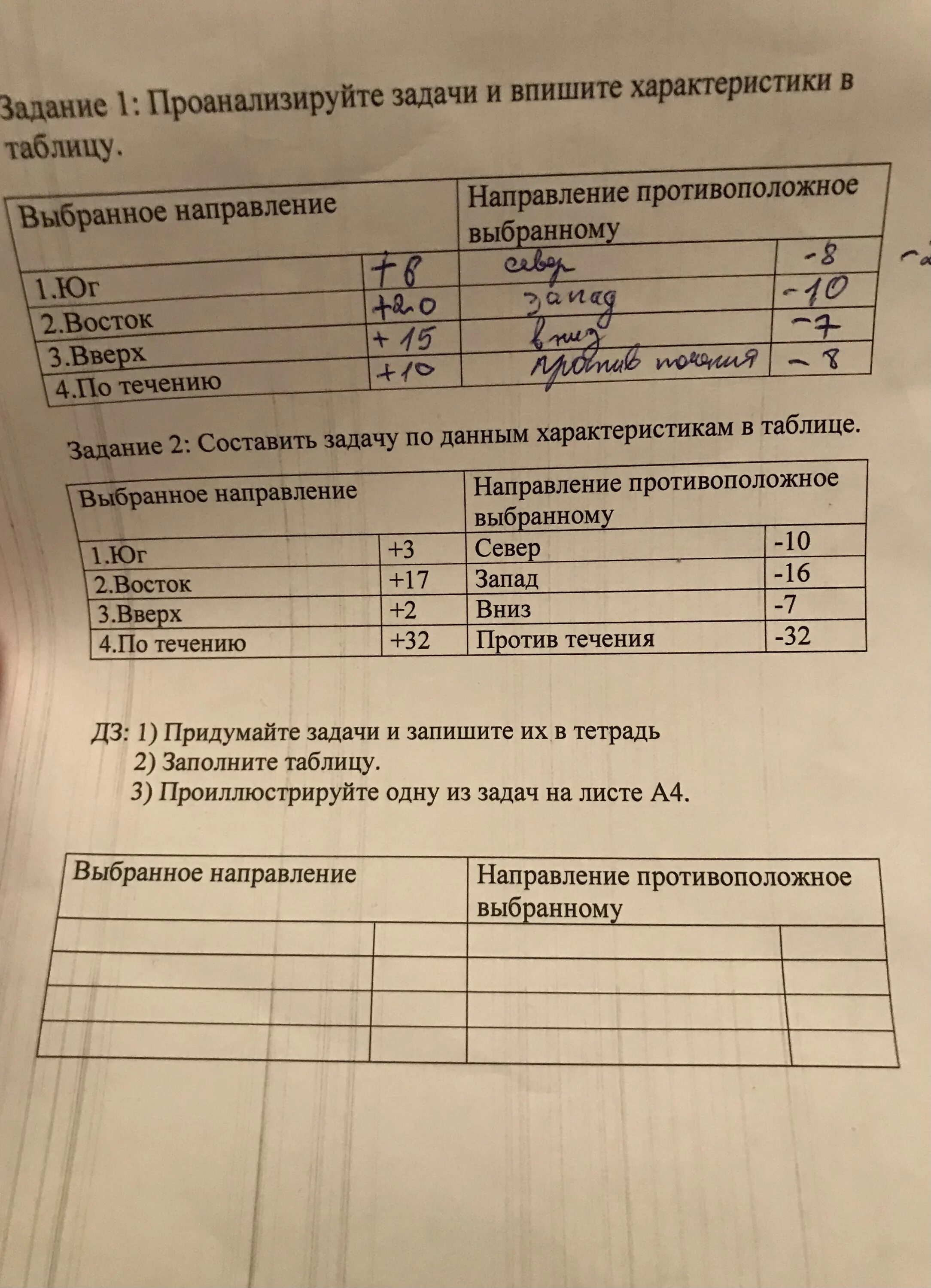 Задача no 2 заполнить таблицу. Задача no 2 заполнить таблицу