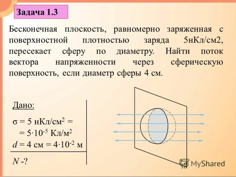 Поверхность плотности заряда. Поверхностная плотность заряда. Плотность заряда сферы. Объемная плотность заряда сферы. Плотность заряда сферы.