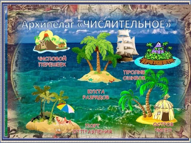 Английский язык island. Урок путешествие по островам. Путешествие по островам математики. Остров для детей. Карта путешествия по островам математики.