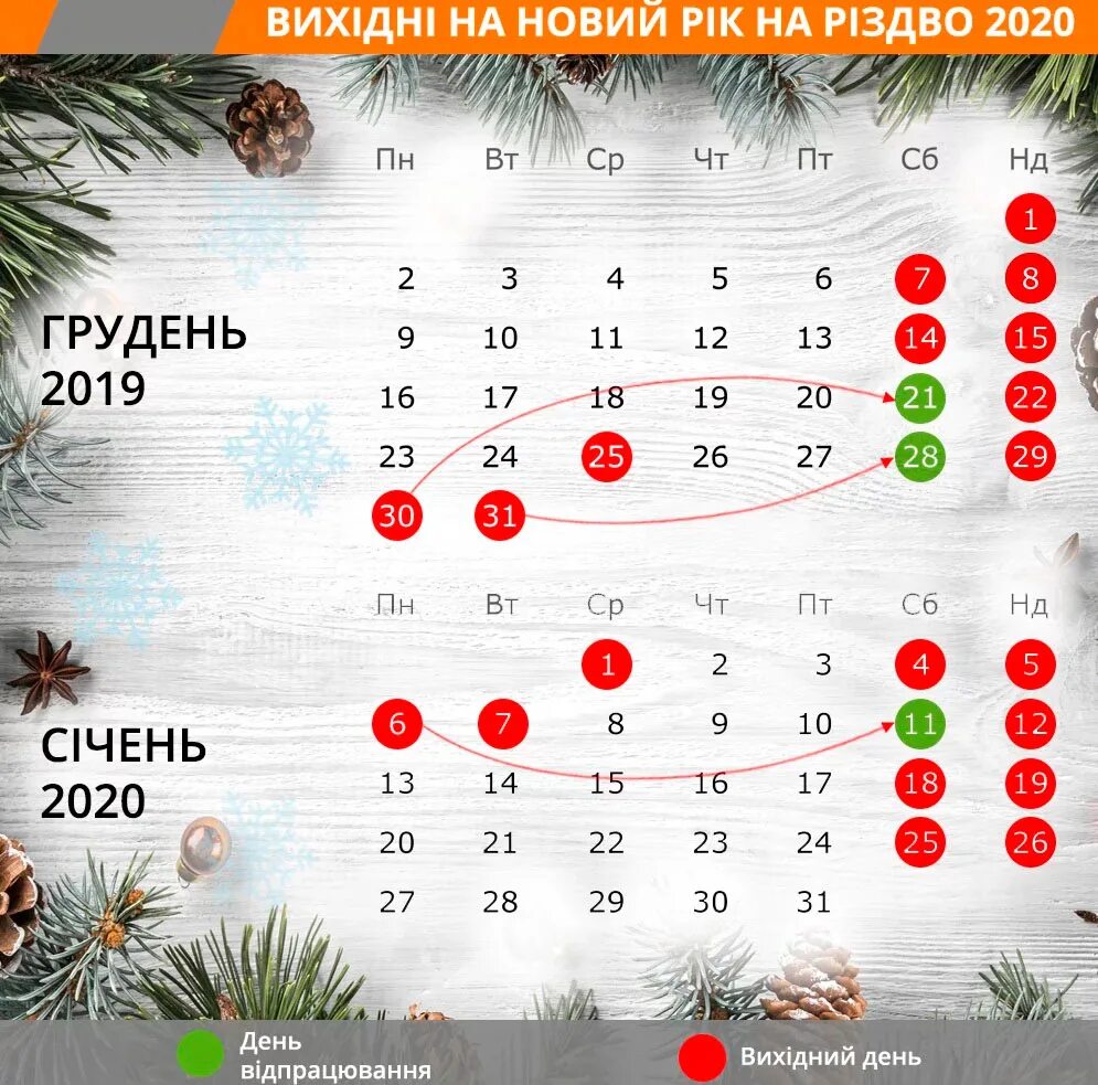 Выходные и праздничные дни на новый год. Выходные в этом году на новый год. Как отдыхаем в новогодние праздники. Числа выходных на новый год. Выходные на новый год 2021.