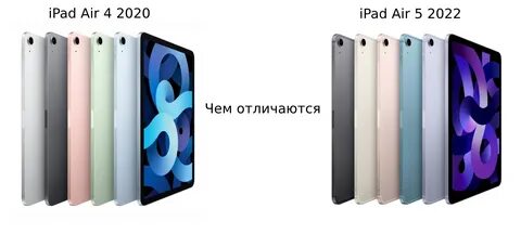 Apple ipad 2022 128gb