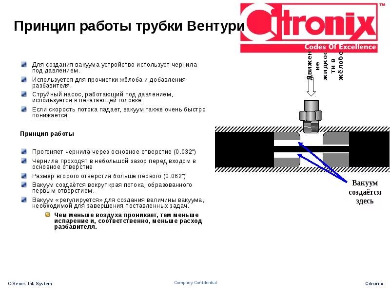 Как работает труба