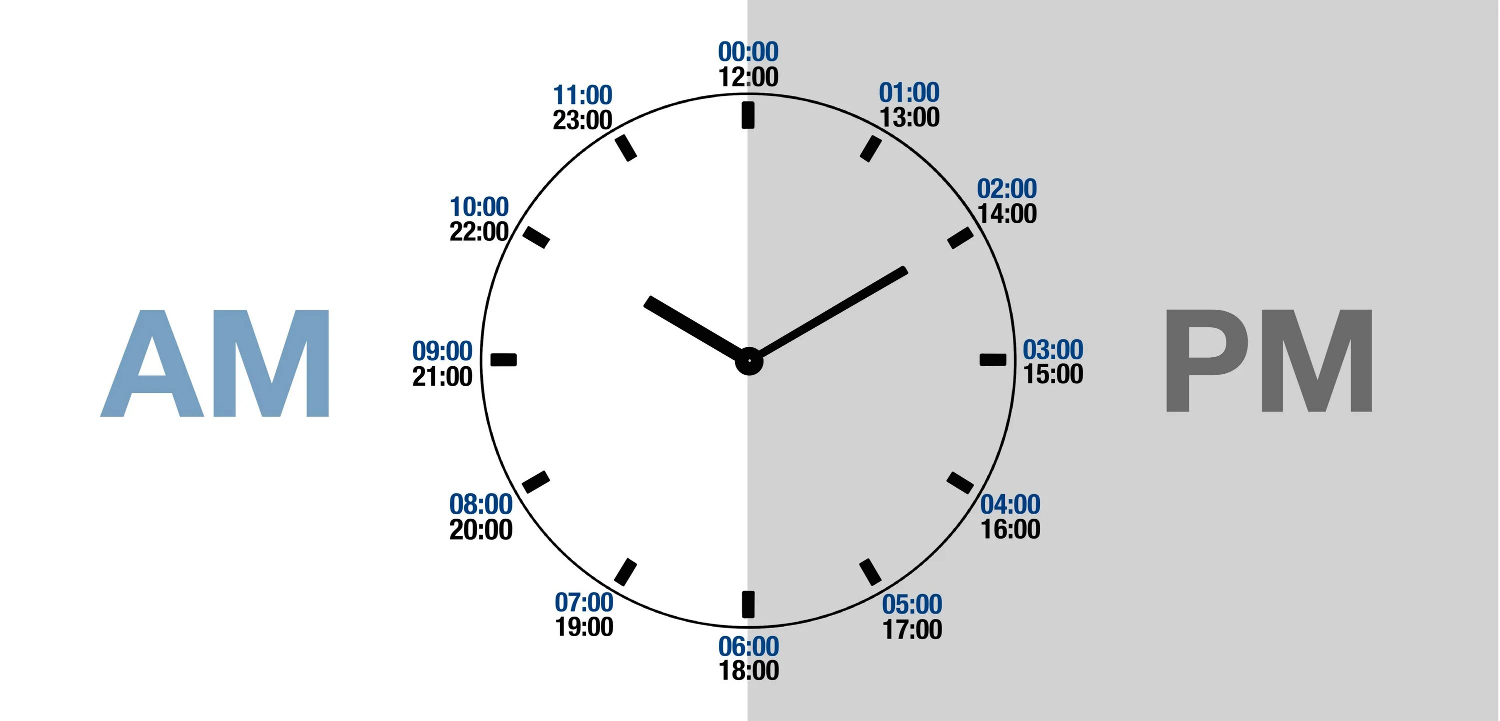 120 часов 12 часов. 12 Часовой Формат am PM. 11 Am PM. PM И am на часах в английском. Часы p.m a.m.