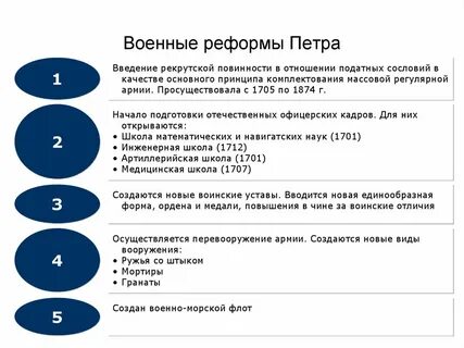 Меры принятые петром 1 для усиления русской