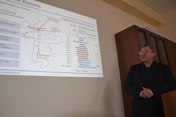 г. зарочинцев андрей леонидович бакал. бакал челябинская область достопримечательности. город бакал сквер. г.