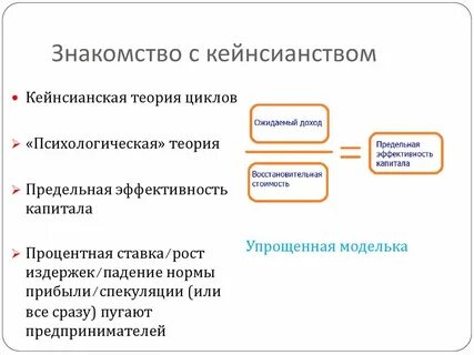 Кейнсианство направление экономической теории