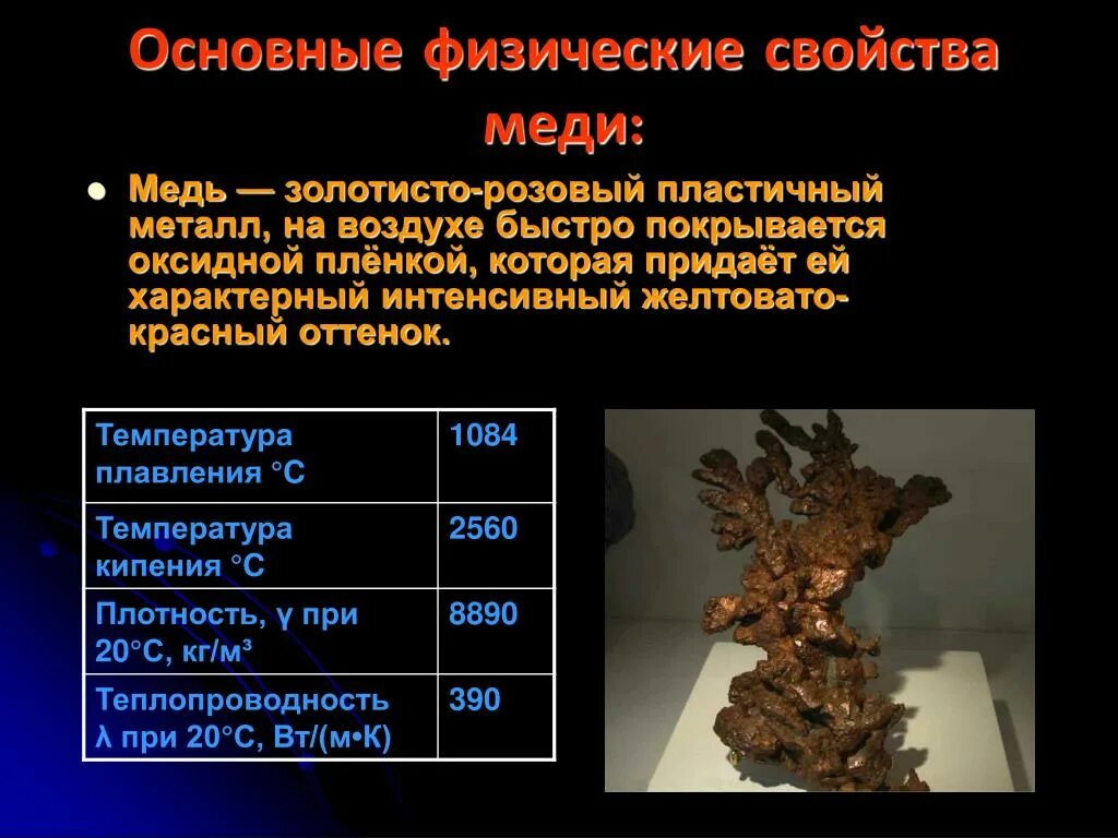 Медь относится к группе. Основное свойство меди. Физико-механические свойства меди. Основные характеристики меди. Медь описание физического свойства вещества.