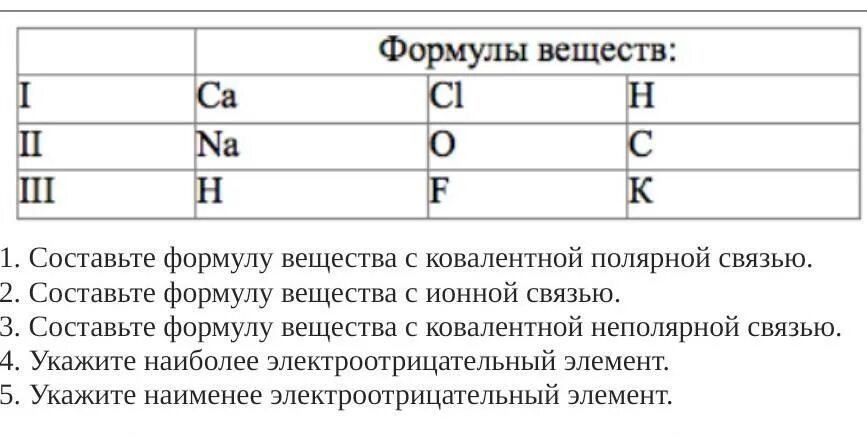 Формула вещества с ионным типом. Ковалентная неполярная связь и формула вещества в соединении. Формулы соединений с ковалентной полярной связью. Составьте формулы вещества с ковалентной полярной. Формула вещества с ковалентной полярной связью.