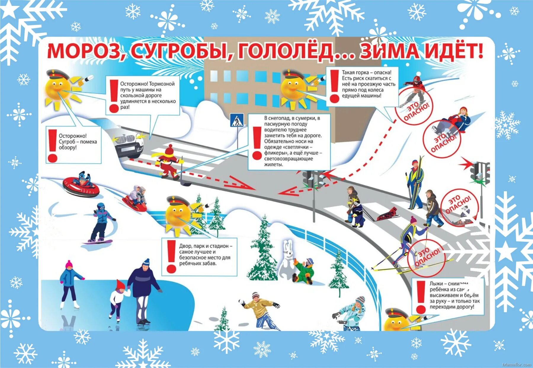 Техника безопасности зимой для детей. Операция горка в школе. Презентация на тему безопасность на зимних каникулах. Профилактические мероприятия безопасность на зимней дороге. Правила безопасности на дороге зимой.